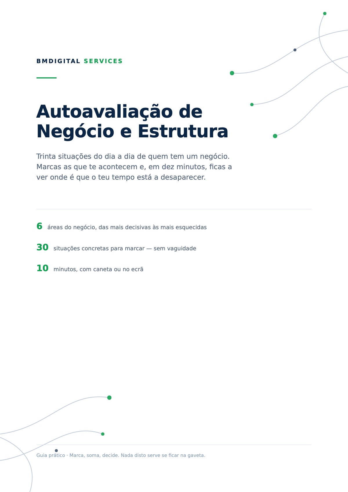Capa do guia Autoavaliação de Negócio e Estrutura: 6 áreas, 30 situações, 10 minutos.